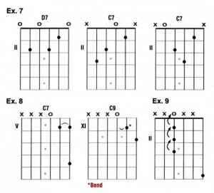 Open G Tuning chords